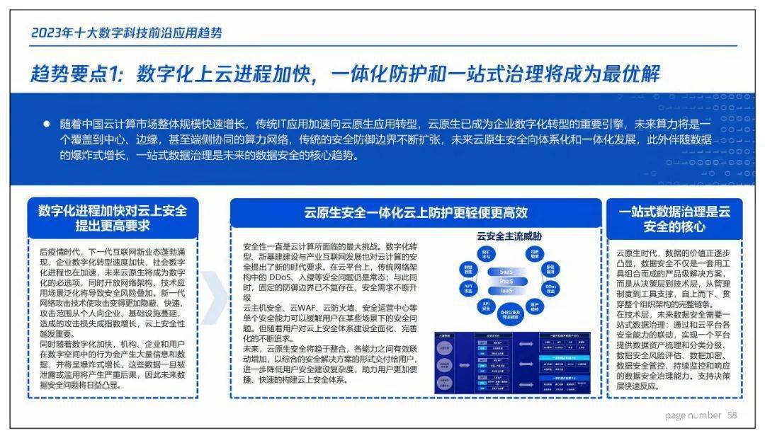 科技前沿資訊軟件(科技前沿資迅)下載