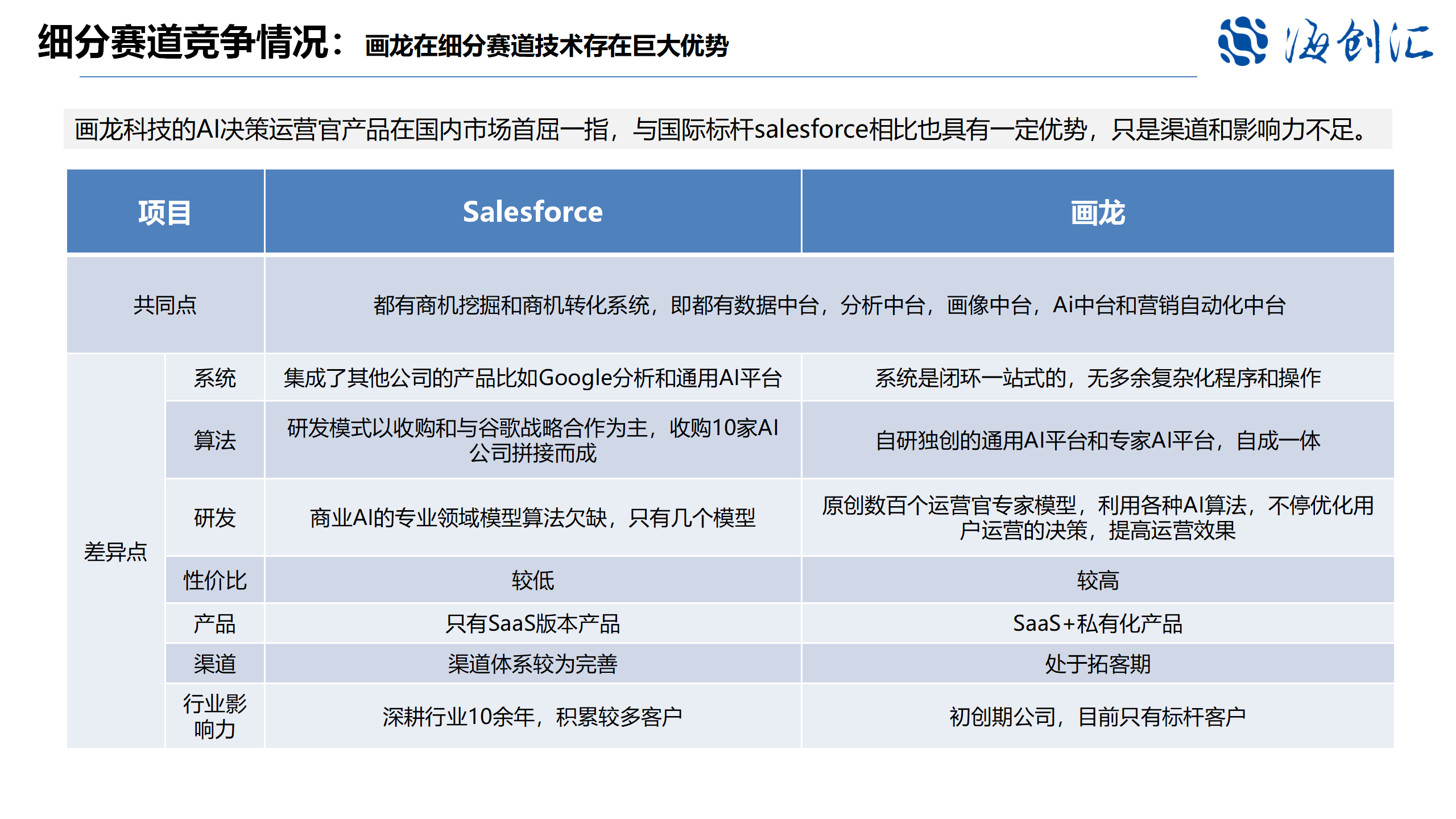 科技tech資訊(科技資訊 app)下載