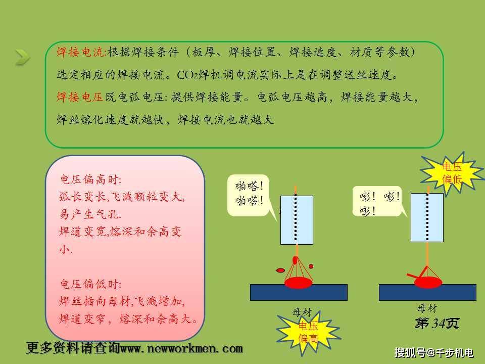 電阻焊基礎(chǔ)與應(yīng)用下載(電阻焊書籍)下載