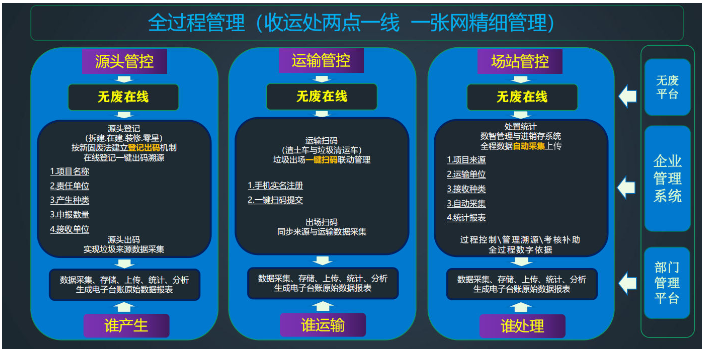 科技資訊全都有哪些平臺(tái)(最新的科技資訊從哪里獲得)下載