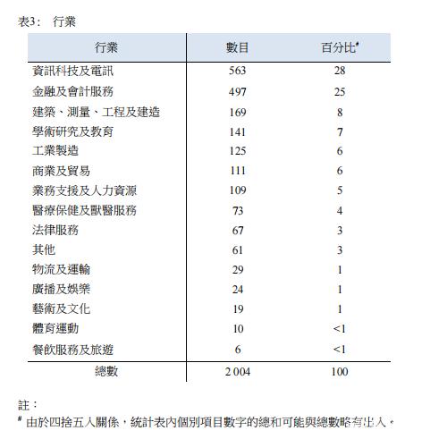 科技資訊563期(科技資訊雜志社官網(wǎng))下載