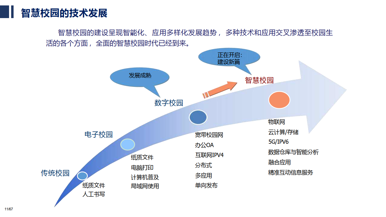 智能疏散應(yīng)用下載(智能疏散應(yīng)用下載軟件)下載