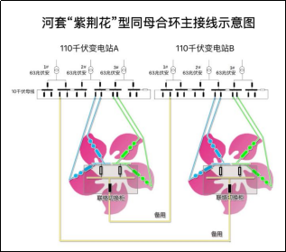 紫荊花開教育科技資訊(紫荊文化集團(tuán)有限公司招聘)下載