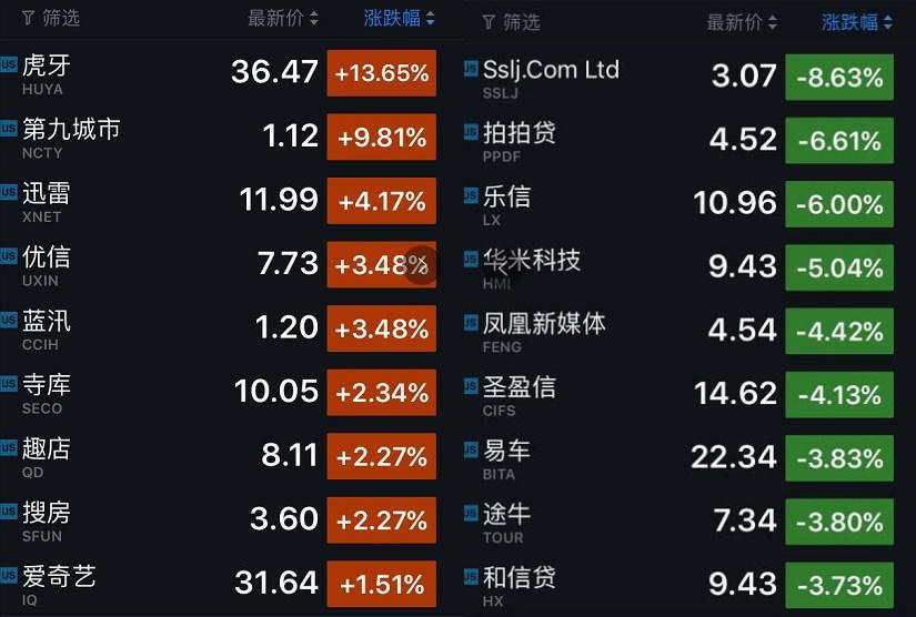 德鑫科技資訊股票代碼(德鑫科技資訊股票代碼是多少)下載