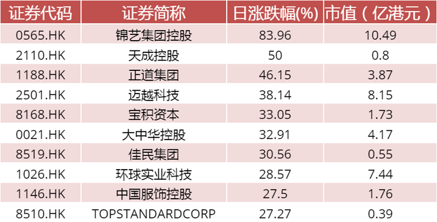 邁越科技資訊(邁越科技資訊怎么樣)下載