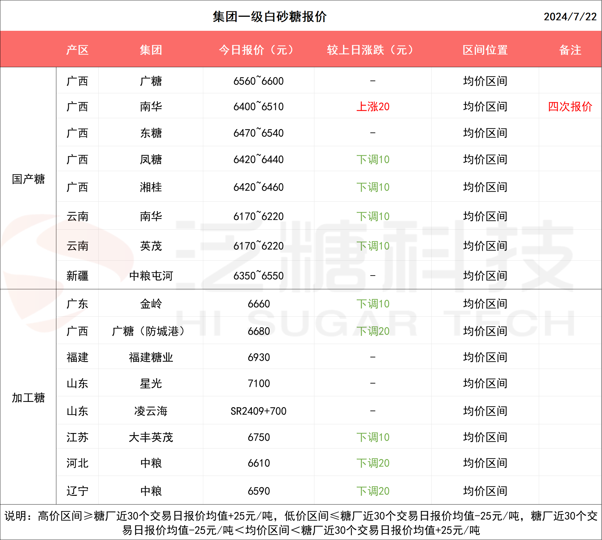 中國(guó)十大科技資訊公司(中國(guó)十大科技資訊公司有哪些)下載