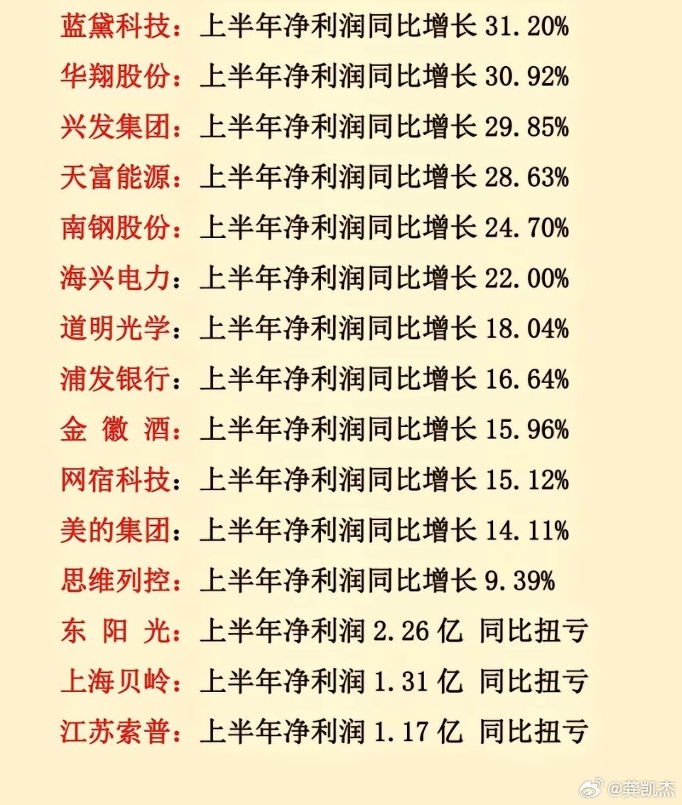 網(wǎng)宿科技和一點資訊(網(wǎng)宿科技和一點資訊哪個好)下載