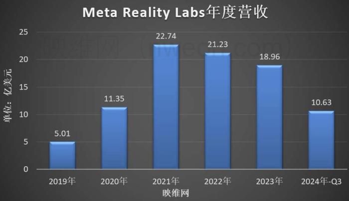 前沿科技最新資訊(前沿科技最新資訊新聞)下載