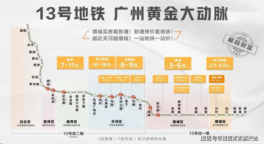 南沙資訊科技園附近地鐵(南沙資訊科技園附近地鐵站叫什么)下載